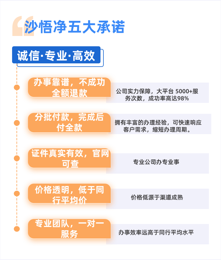 施工总承包资质代办.png