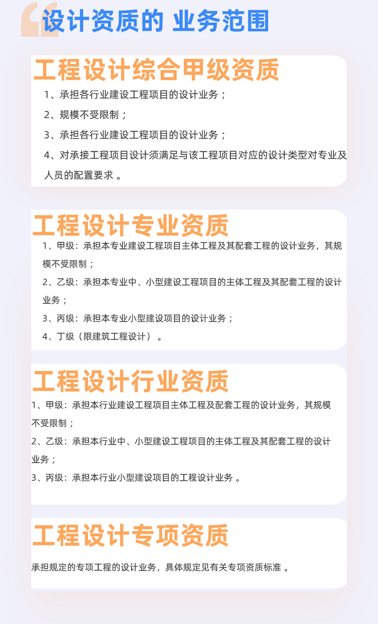 建筑工程设计资质.png