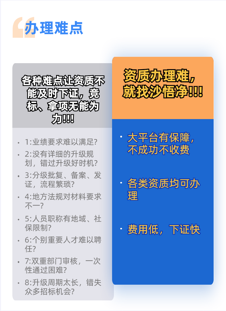 建筑资质办理难点.png